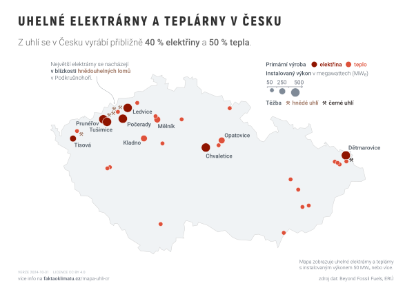 Uhelné elektrárny a teplárny v Česku